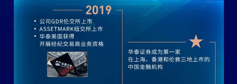 华泰证券招聘(华泰证券招聘学历要求)