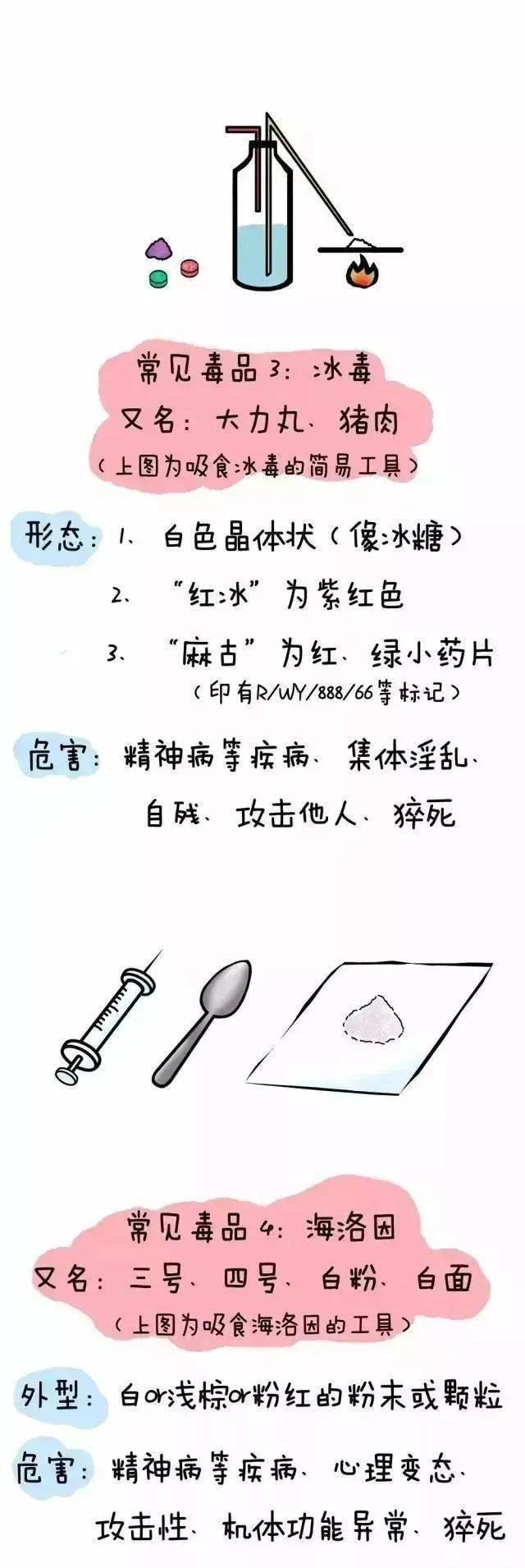 【實小安全】童年請遠離毒品 —— 五常市實驗小學