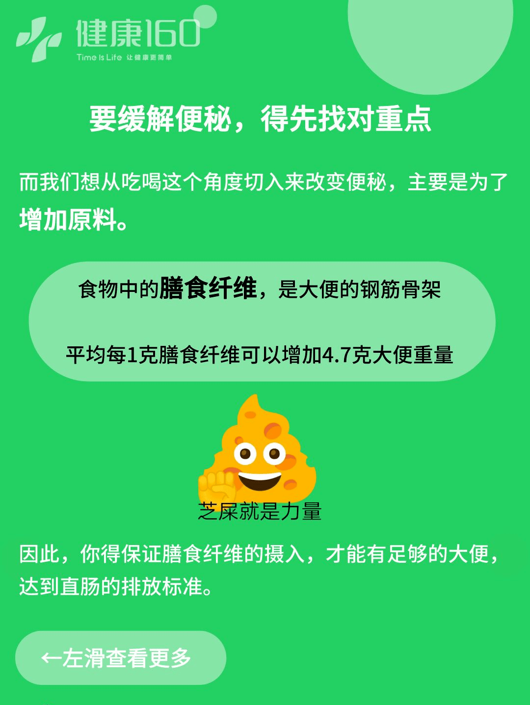 94出現食慾減退,明顯消瘦等症狀;94便秘的同時伴有腹脹,腹痛,噁心