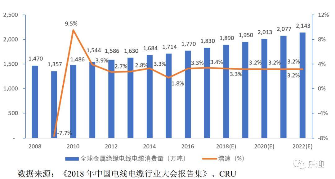 国内知名的电线电开云体育 Kaiyun.com 官网入口缆生产企业华通线缆(图3)