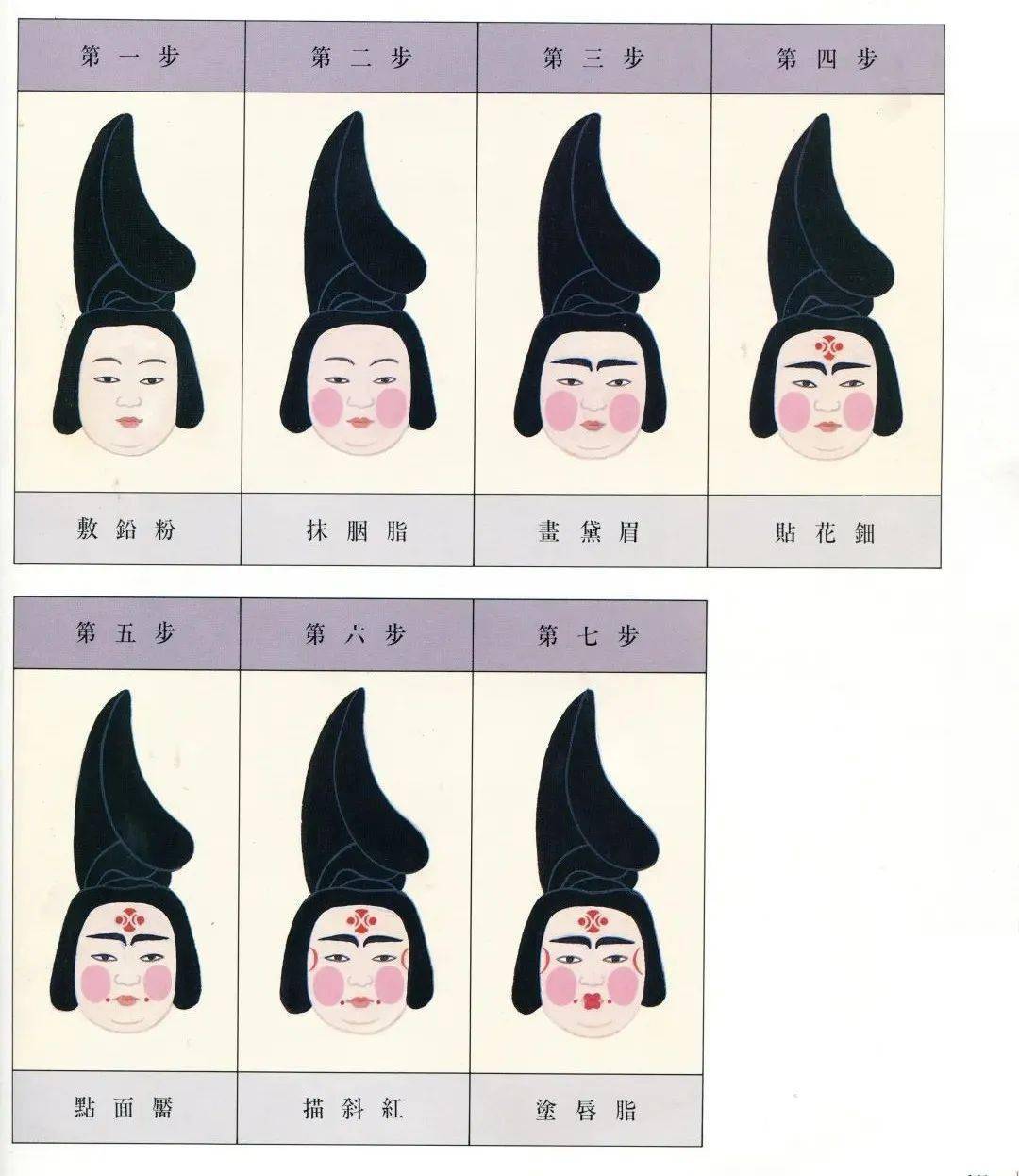 点面靥→描斜红→涂唇脂敷铅粉→抹胭脂→画黛眉→贴花钿一般分为七