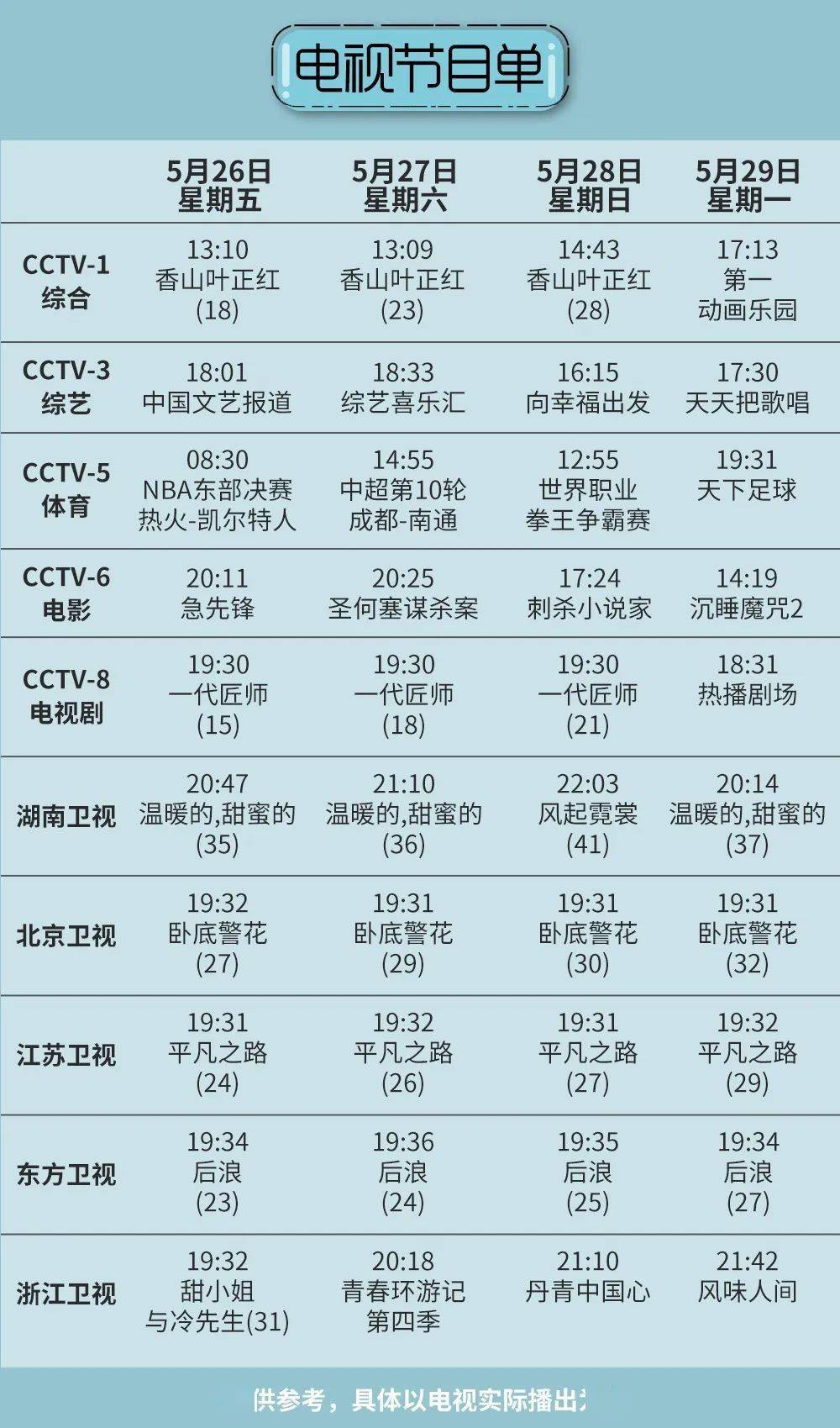 CCTV-1收视指南图片