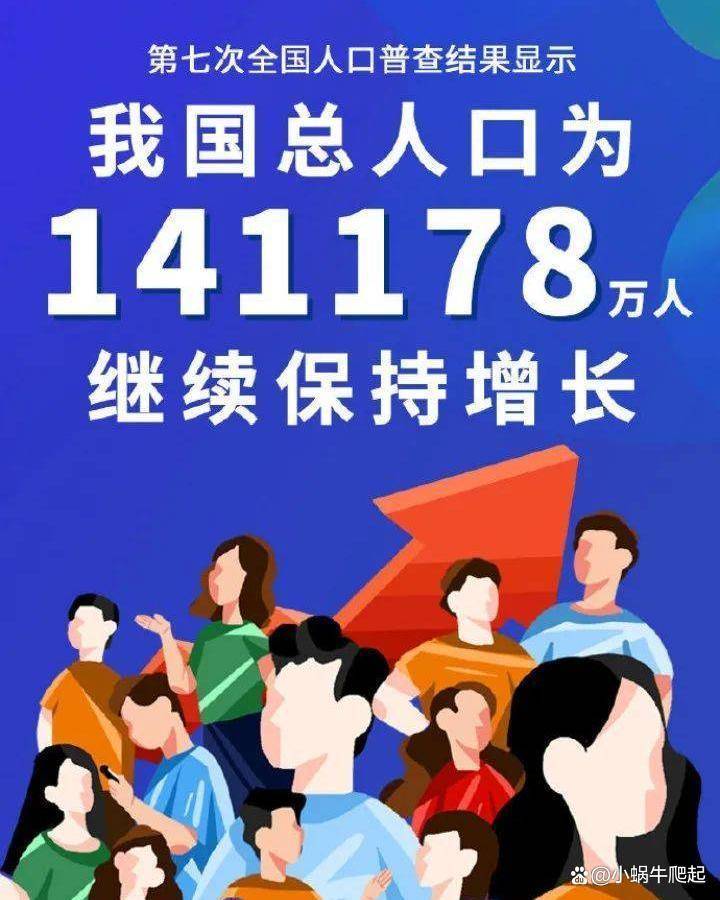 2024年河北省有多少人口_河北人口达7034万2024年前后将实现“零增长”(2)