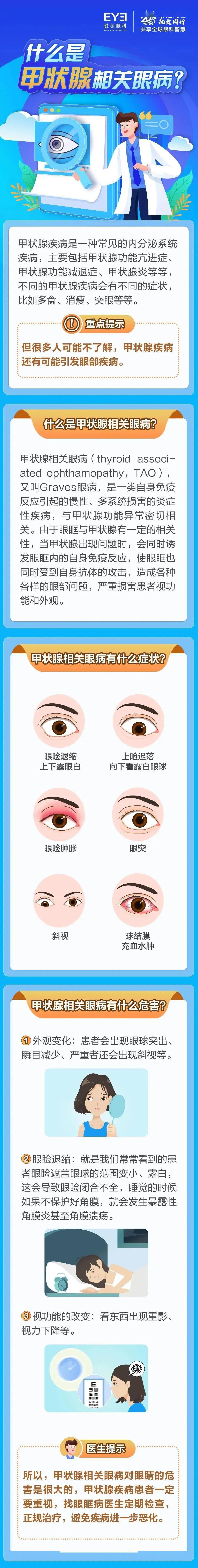 甲状腺病变会导致突眼?专家:关注甲状腺相关眼病,涨碘知识很重要