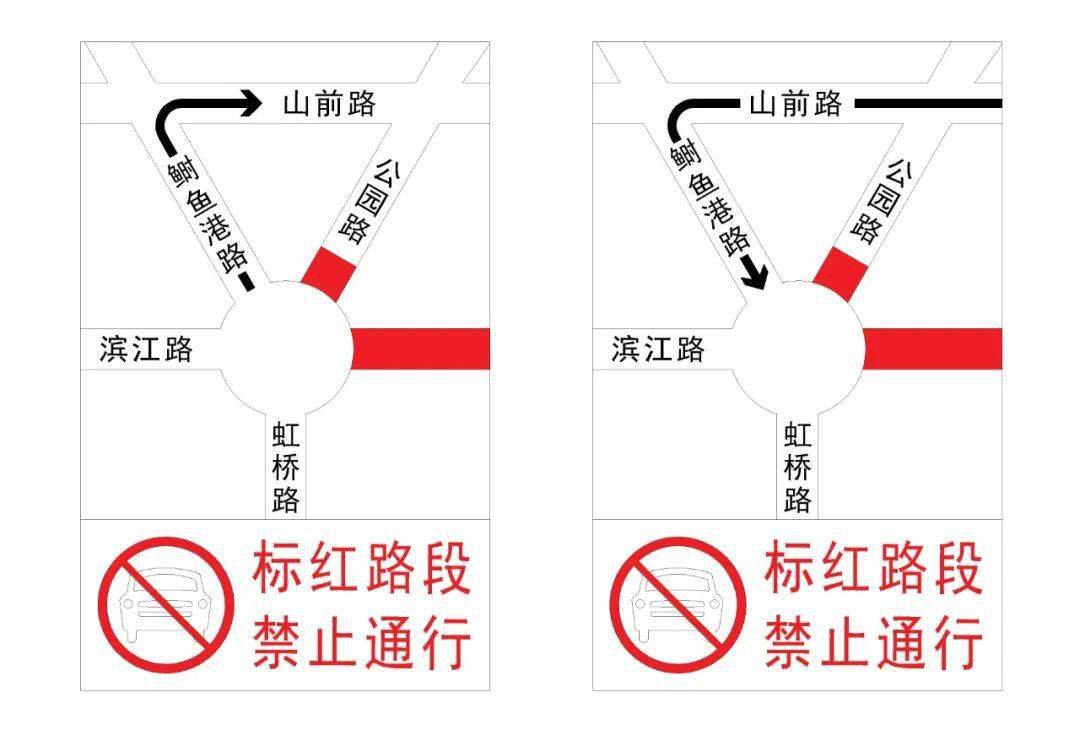 非機動車和行人可在施工路段的導行便道借道通行.