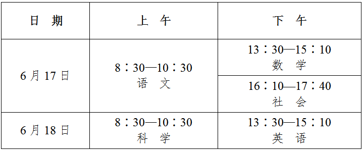 今年中考杭州分数线_杭州中考分数线2023_2920年杭州中考分数线