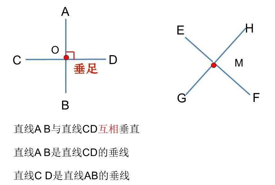 202305一课研究之《垂直与平行》教学设计_直线_分类_位置