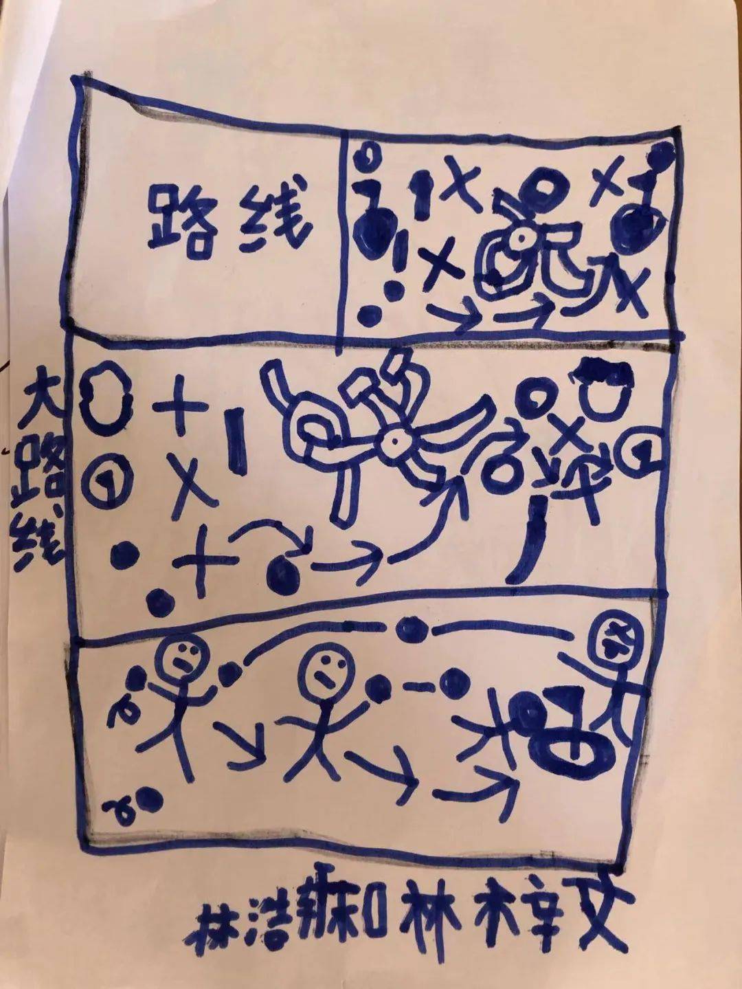 简单的对战游戏已经满足不了孩子们的游戏需求,通过倾听,我们以幼儿