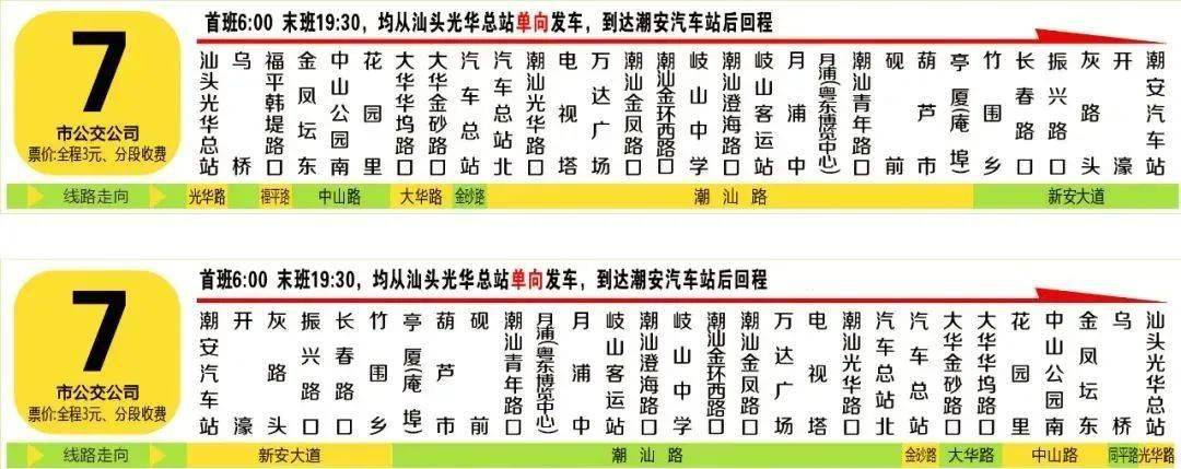 6月1日起,汕头多条公交线路有调整→→_路线_站点_隧道
