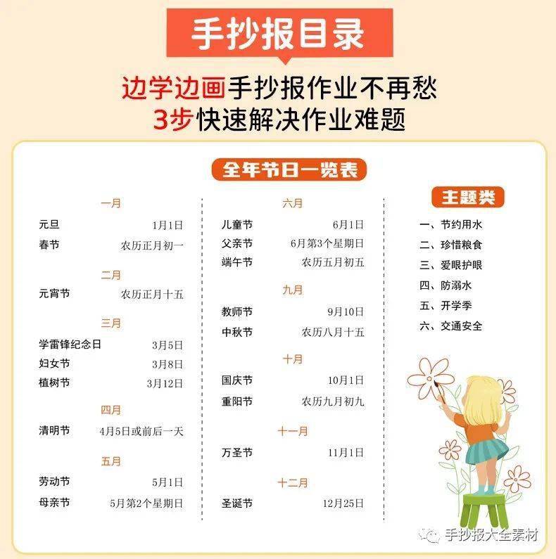 六一儿童节手抄报模版大全+素材，收藏给孩子！-6,1儿童节手抄报 一等奖