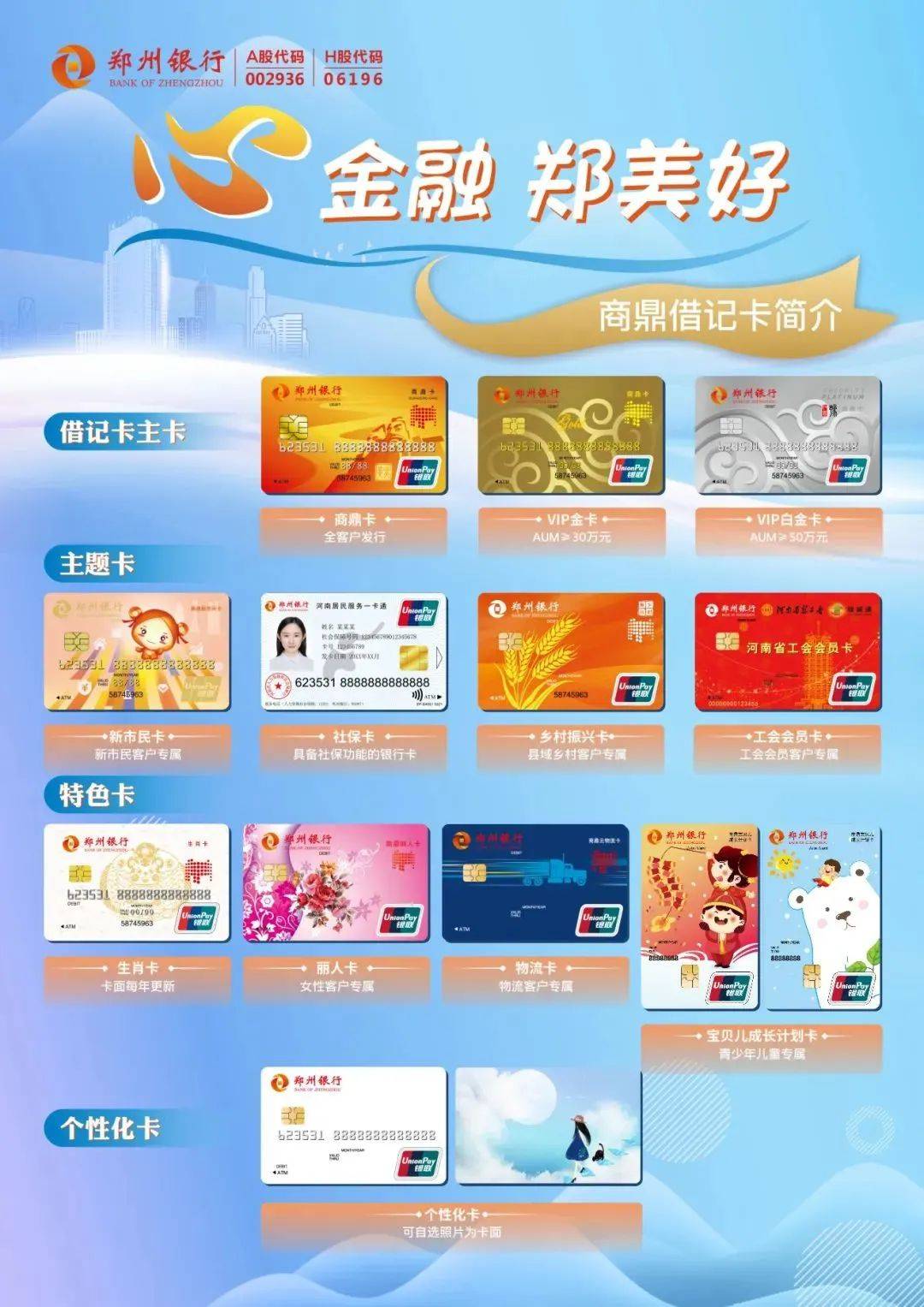 郑州银行储蓄卡查流水吗 来自搜狐网