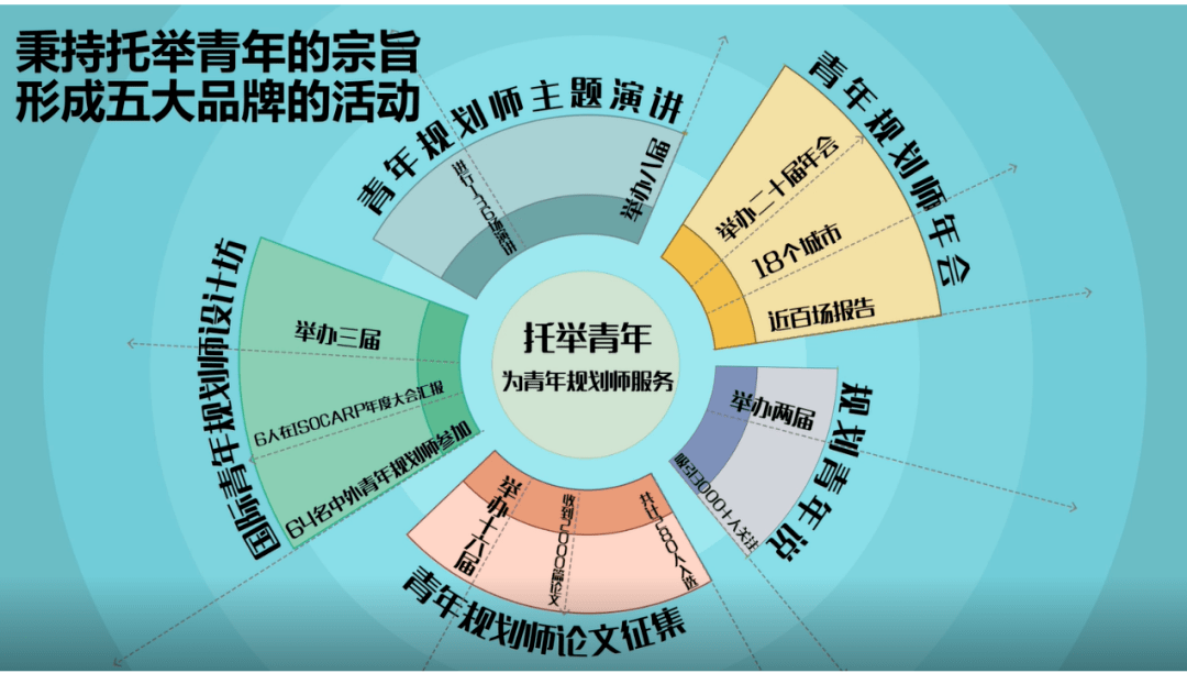 遼寧師范大學研究生學院_遼寧師范大學研究生研工部_遼寧師范大學研究生簡章