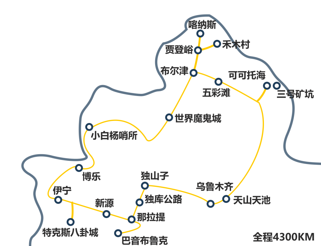 独库公路全程地图图片