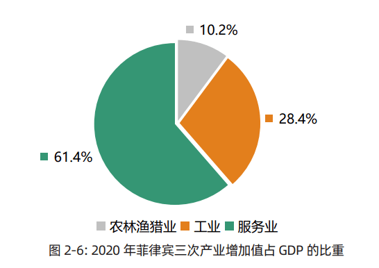 菲律宾产地证扫描件可以清关吗_中国到菲律宾优惠原产地证明书_菲律宾forme产地证