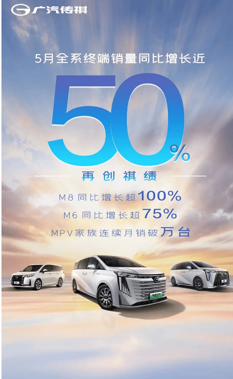 广汽传祺5月全系销量突破3万辆 终端同比增长近50%