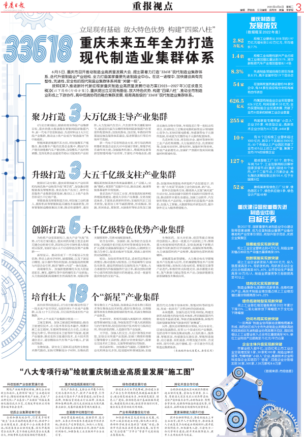33618 解锁重庆这项新密码!_发展_制造业_体系