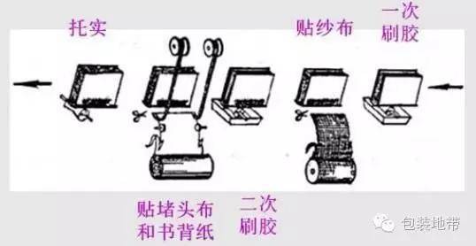 包装袋印刷合同模板_包装盒印刷合同_印刷包装合同样板