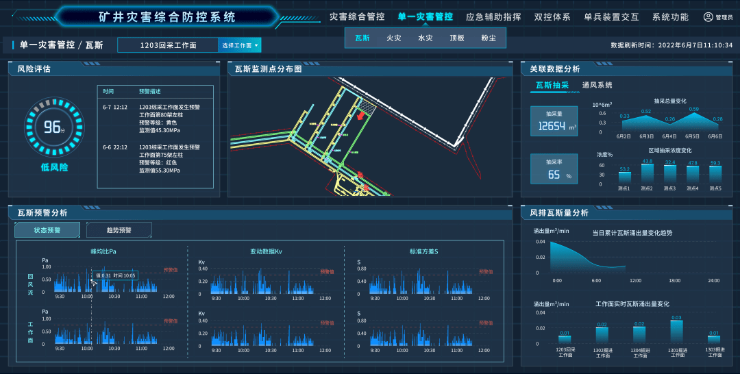 重点人员管控系统图片