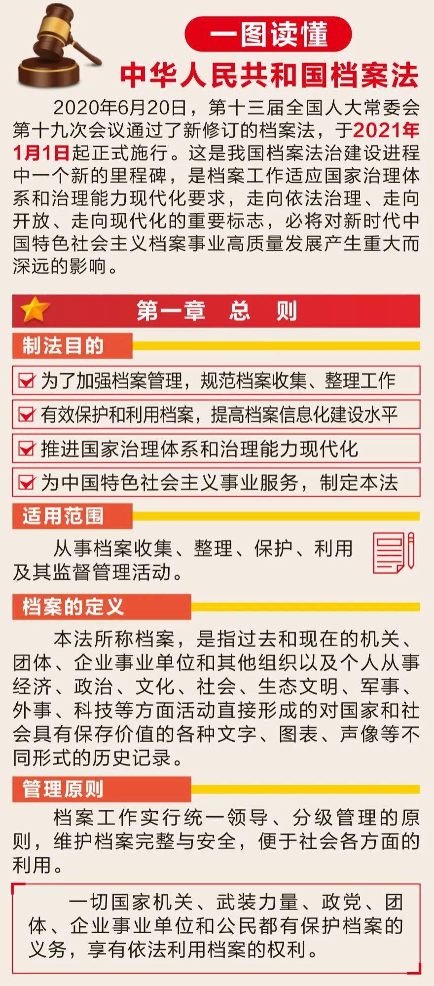 《中华人民共和国档案法》