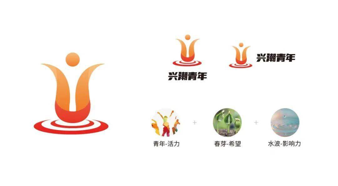 快来选,大兴青年讲师团logo投票开启啦!_大兴区_兴潮_寓意