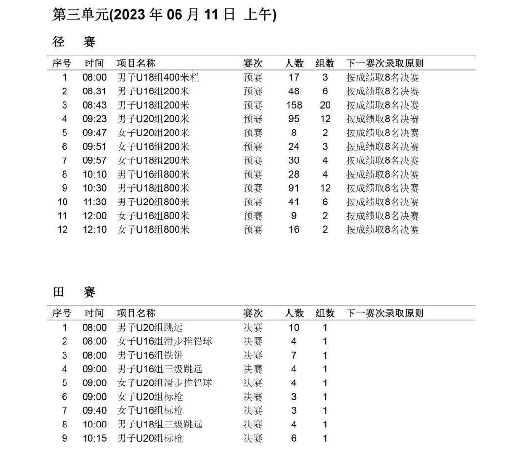 实时成绩查询