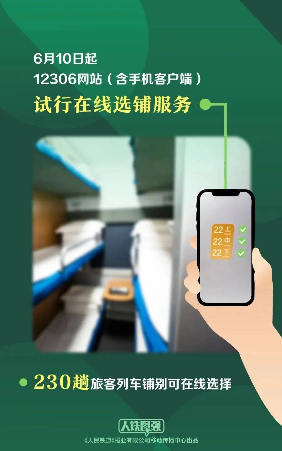 12306上线新功能，网友：爱了爱了_旅客_卧铺_车厢
