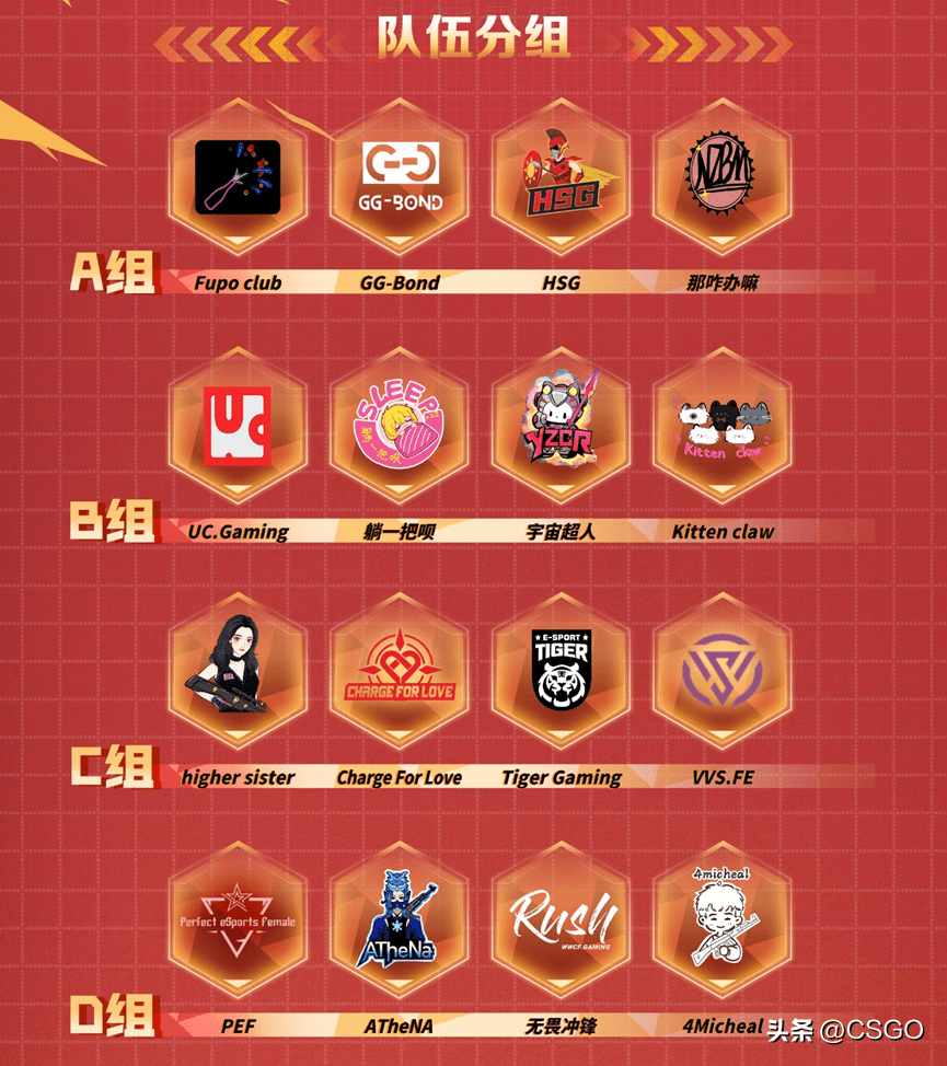 斗鱼csgo赛事【瞄准吧!女神】s4来啦!_进行_决赛_比赛