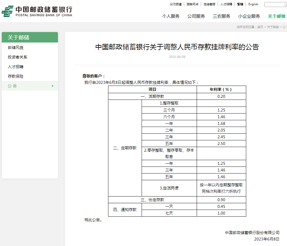 多家银行宣布!再次下调→_利率_存款_调整