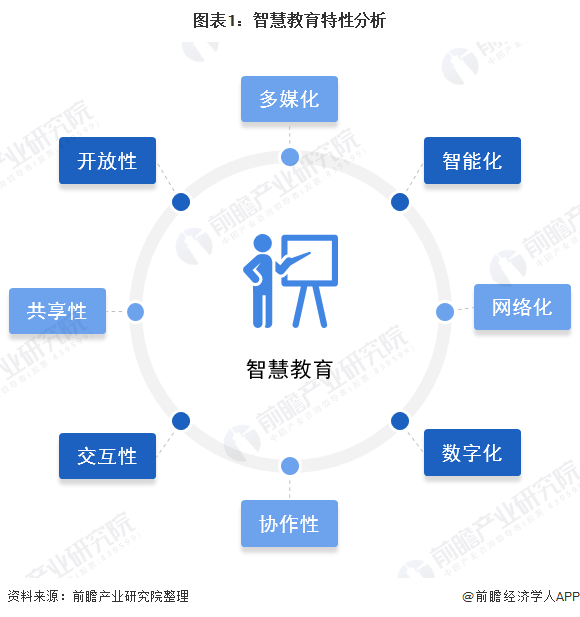 國家中小學智慧教育平臺又