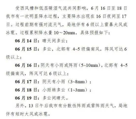 咸陽具體天氣預報如下