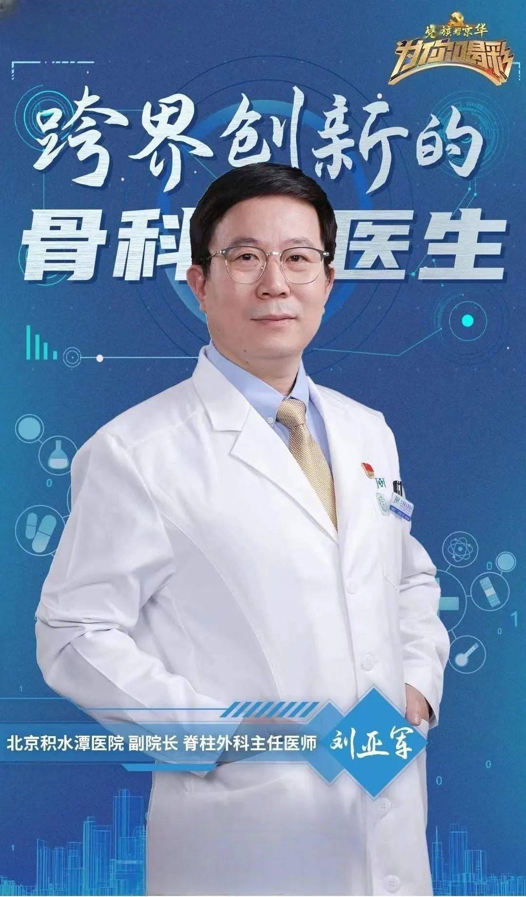 北京脊柱外科王文图片