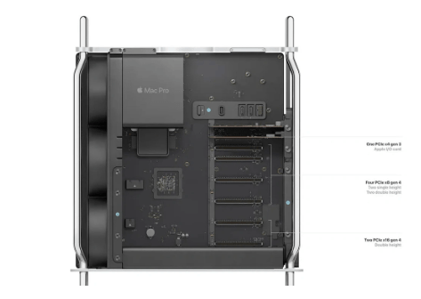 Mac Pro(2023)揭秘:PCIe插槽使用指南曝光,不支持独立显卡,预装I/O卡_配置_满足用户_的需求