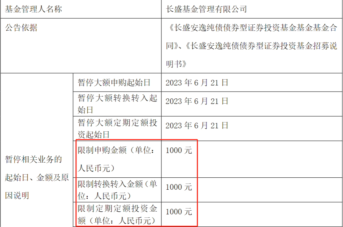 债券基金资金（债券基金资金泉源
）《债券基金介绍》