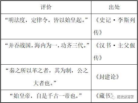  相关示例图片 