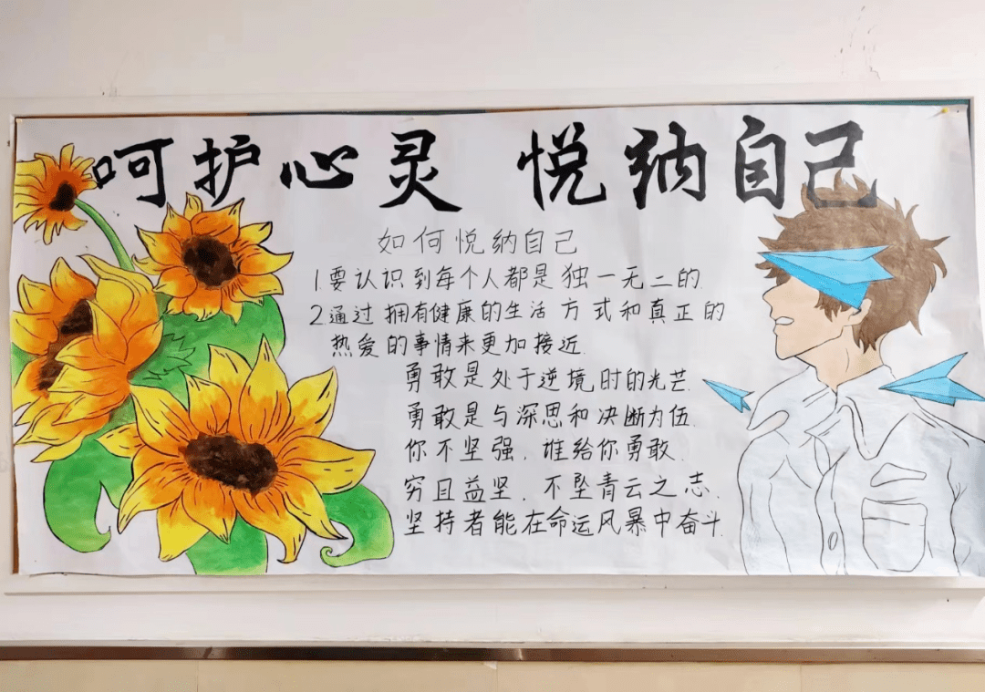 呵护心灵·悦纳自我 | 国际&ivy社区软木板投票开始啦!