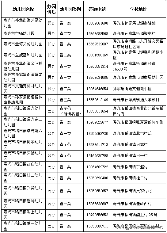 小产权房房产证样本图片