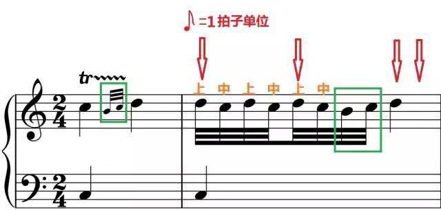 超全的钢琴常用装饰音使用说明书!_回音_颤音_音符