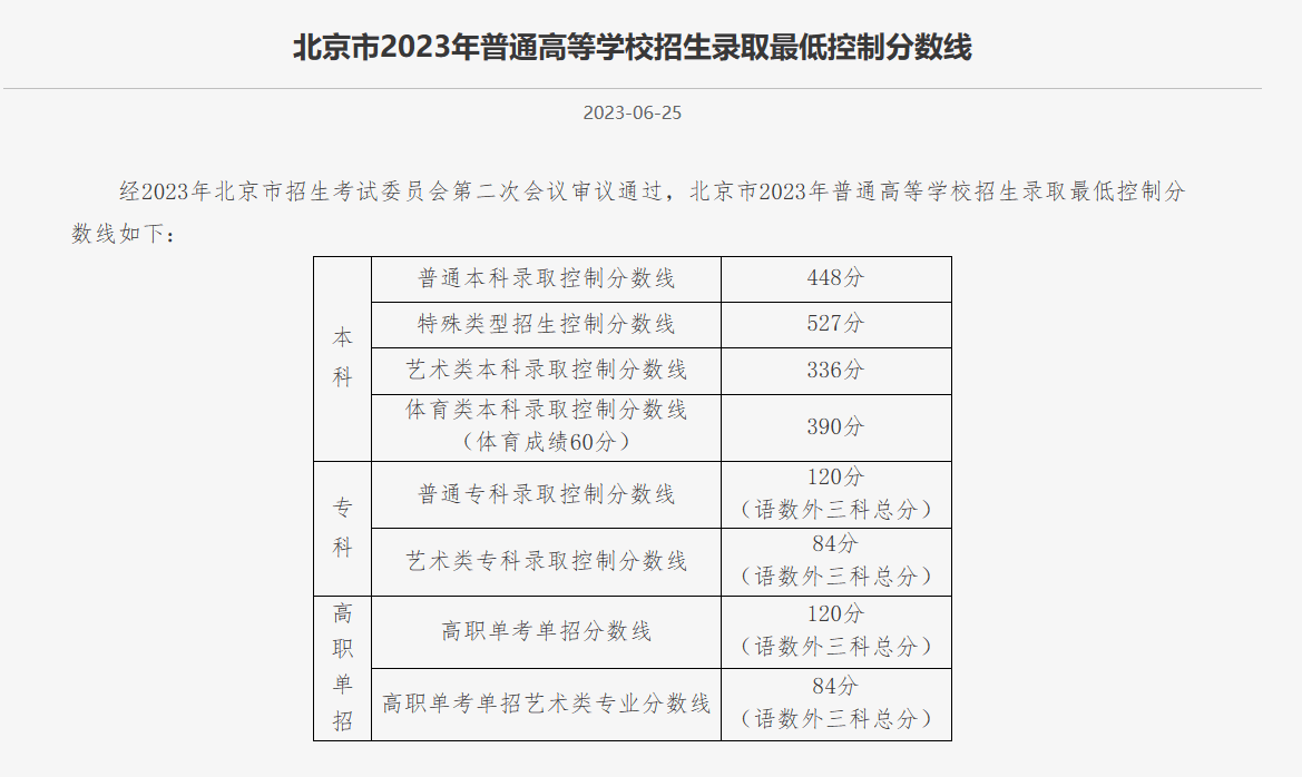 高考成績查詢小提示_北京高考錄取查詢_高考成績通知書查詢