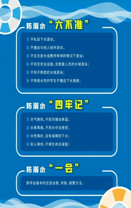 【警钟长鸣】家校同行 严防溺水——明德小学防溺水安全温馨提示