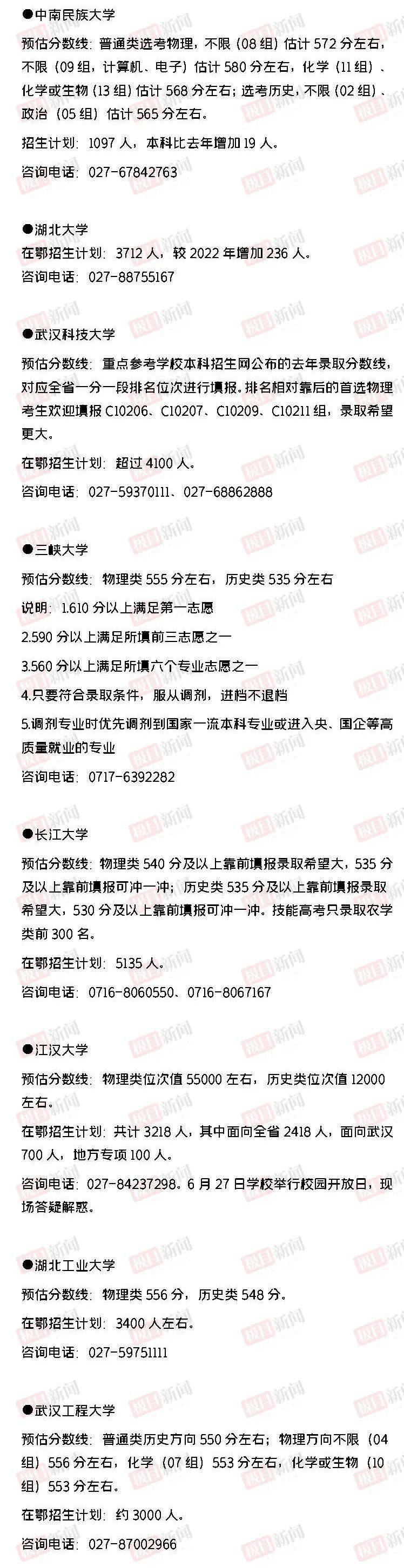湖北高校预估分数线_湖北填报志愿系统_湖北省2023年高考录取分数线
