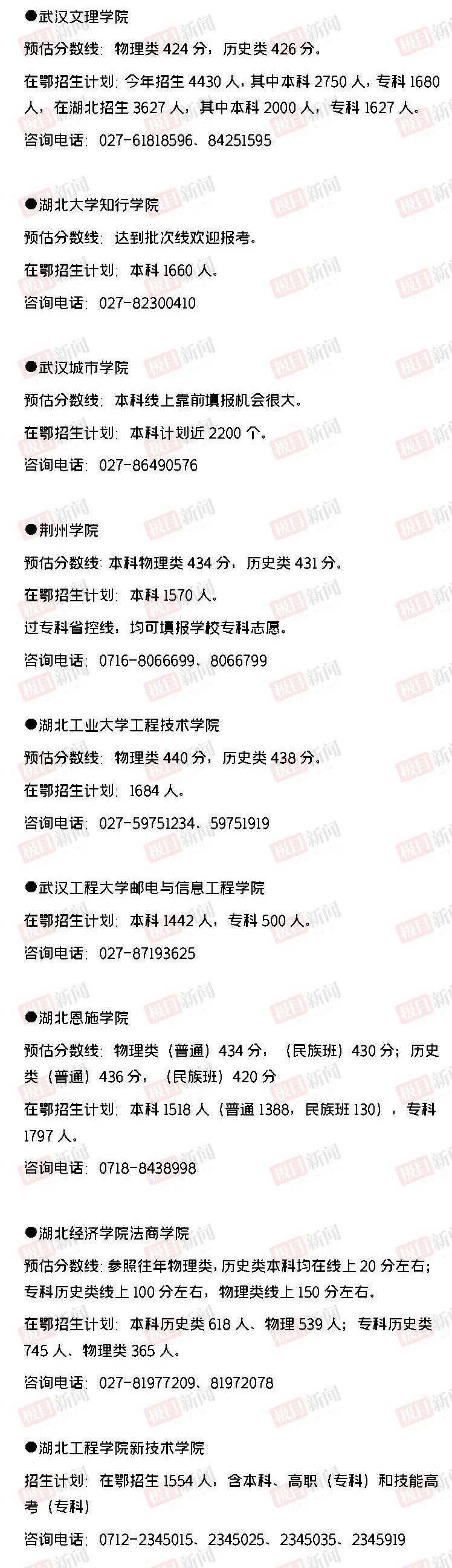 湖北填报志愿系统_湖北高校预估分数线_湖北省2023年高考录取分数线