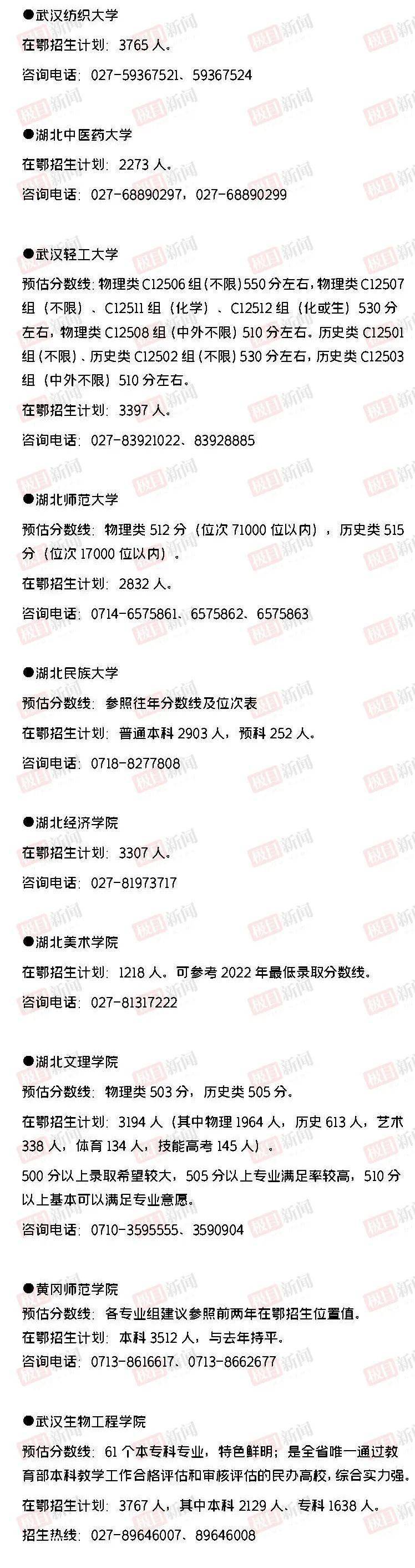 湖北省2023年高考录取分数线_湖北填报志愿系统_湖北高校预估分数线