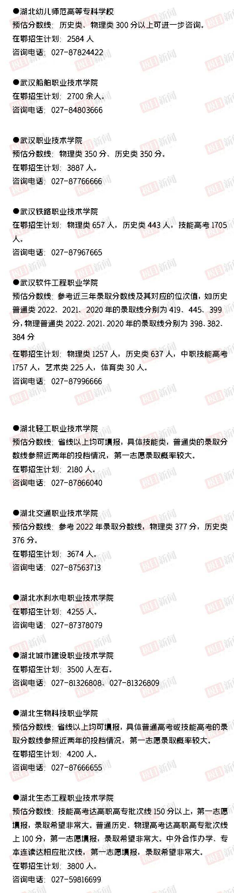 湖北填报志愿系统_湖北高校预估分数线_湖北省2023年高考录取分数线
