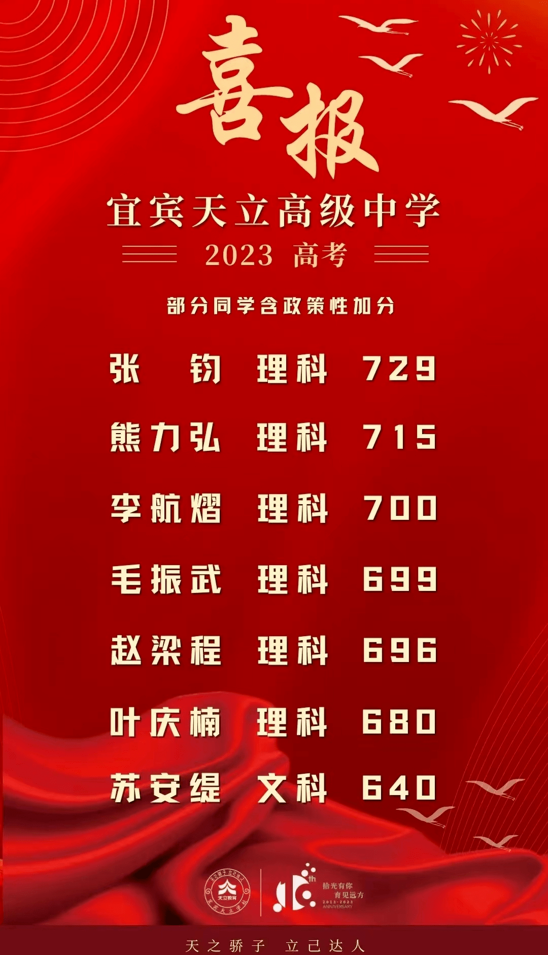 甘肃省考生有多少_甘肃省考排名查询系统_甘肃省10000名考试