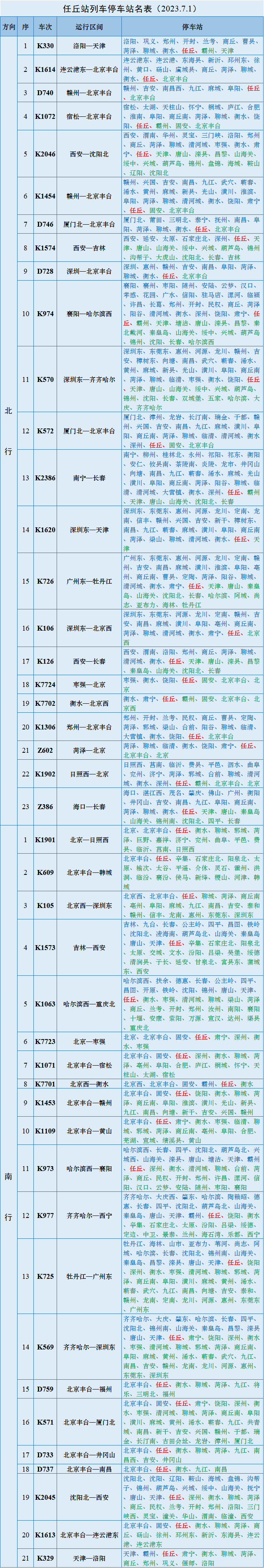 南昌铁路局调图图片