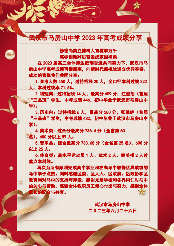 洪山高中,武大附中等5所學校發佈2023高考喜報!_最高分_方向_物理