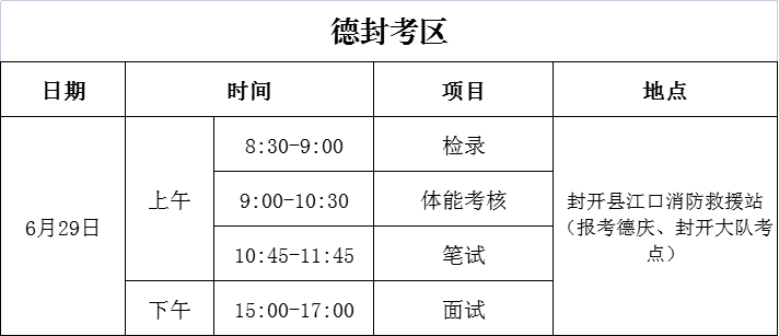 肇庆市消防救援支队关于举行2023年第三季度政府专职消防员招聘考核的通知