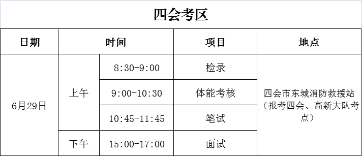 肇庆市消防救援支队关于举行2023年第三季度政府专职消防员招聘考核的通知