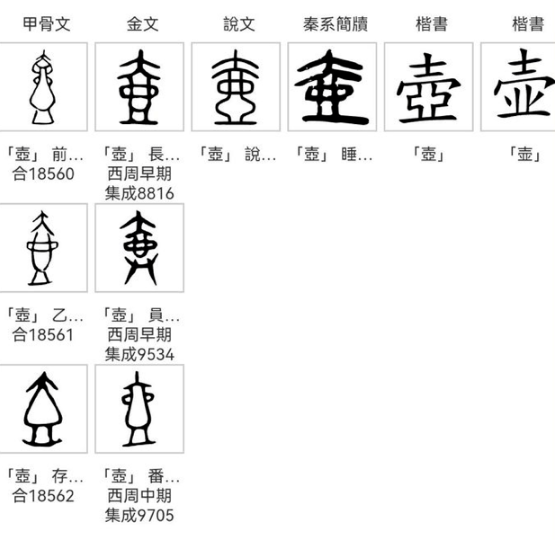 壶字的演变过程图片图片