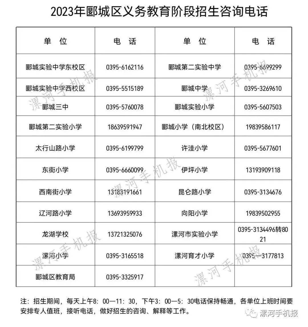 漯河:郾城区中小学招生政策公布!